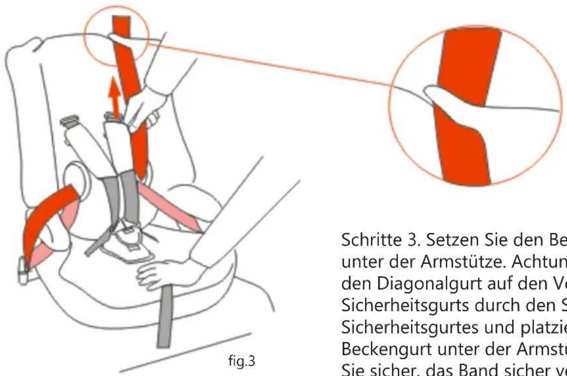 Baninni BN513 - Autositze montieren (gruppe I) - 3
