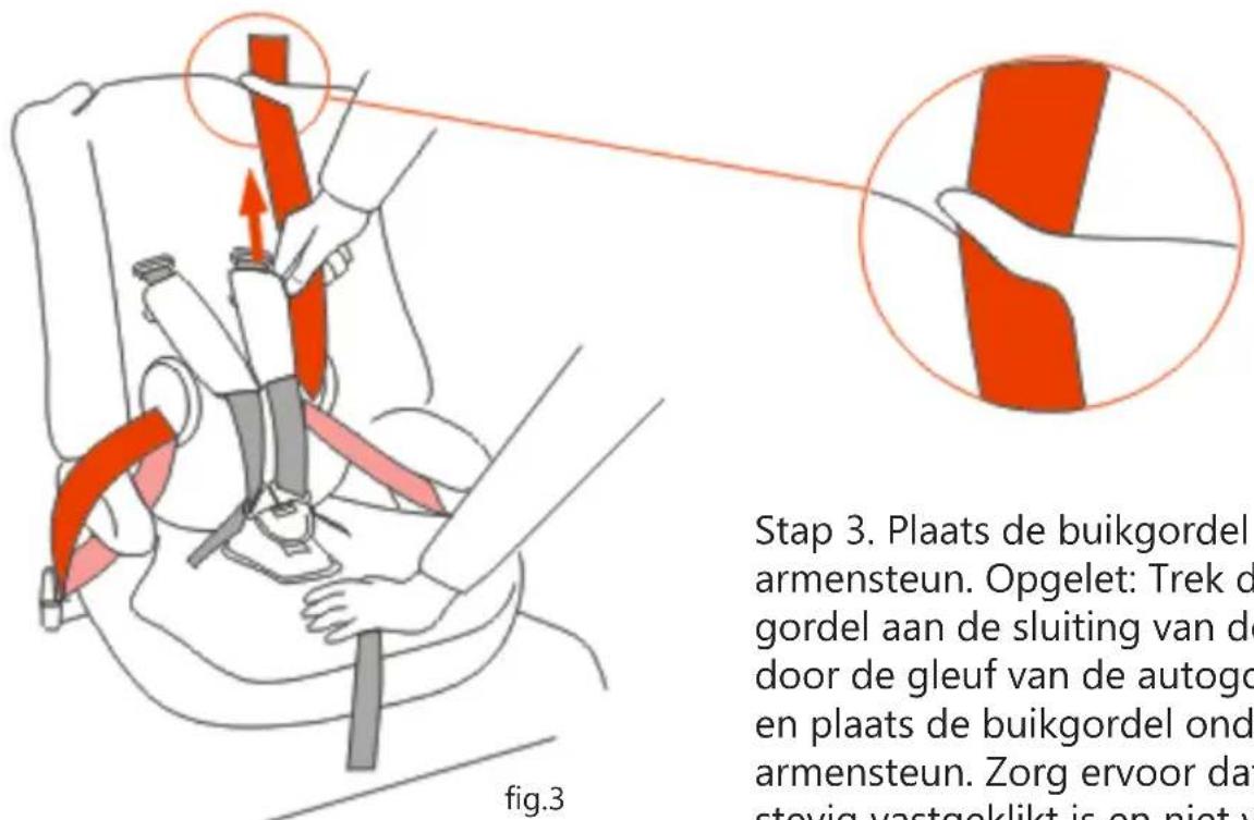 Baninni BN513 - De kinderautostoel vastmaken (groep I) - 3