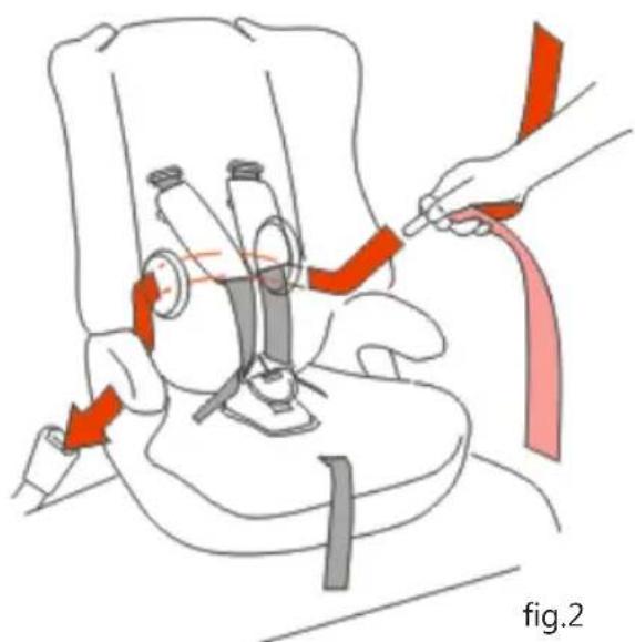 Baninni BN513 - De kinderautostoel vastmaken (groep I) - 2