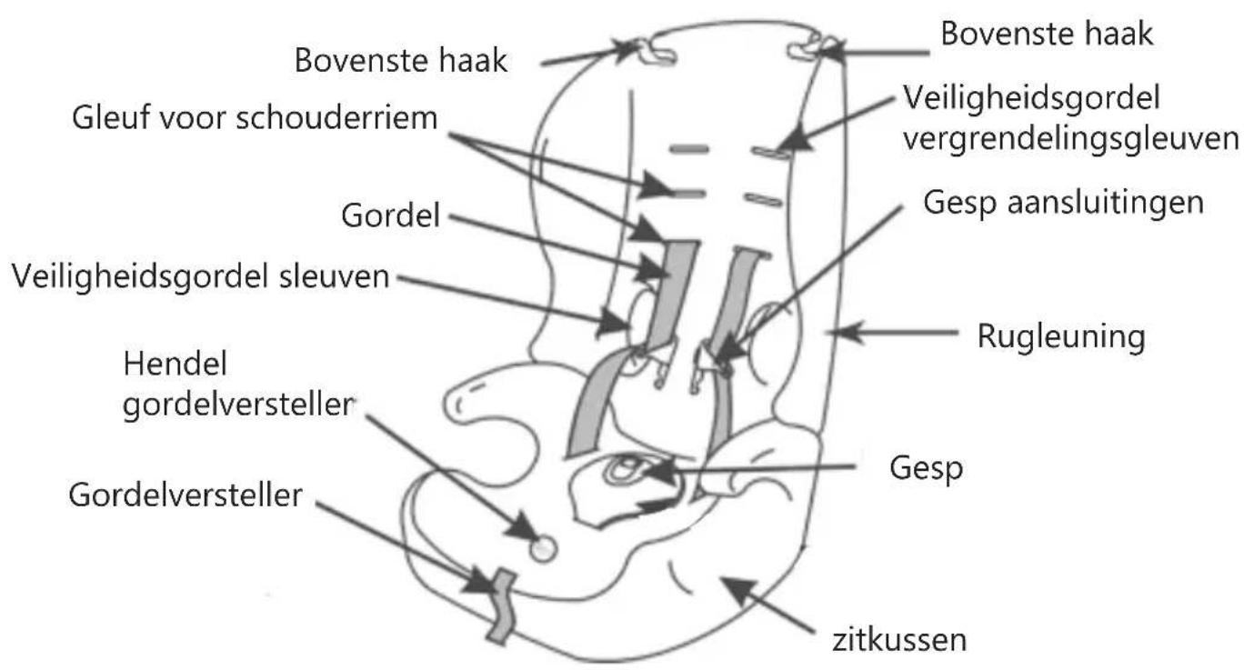 Baninni BN513 - ONDERDELEN - 1
