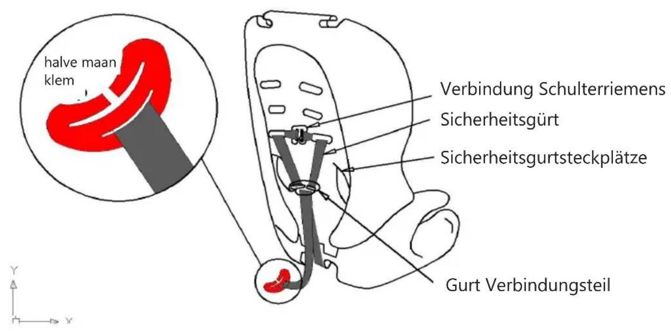 Baninni BN513 - ONDERDELEN - 2