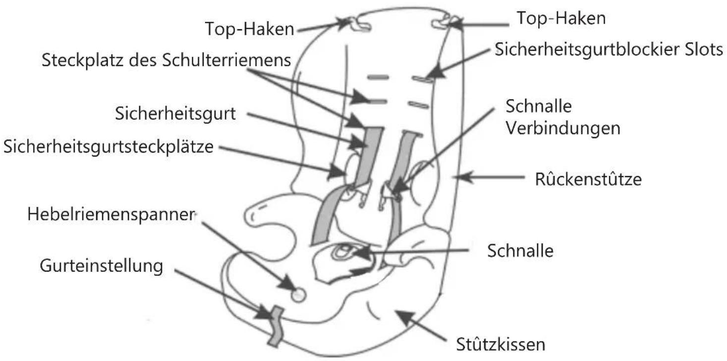 Baninni BN513 - ONDERDELEN - 1