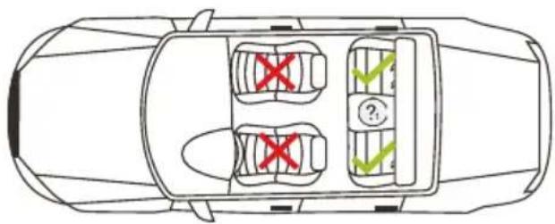 Baninni BN3501 Impero Isofix - IMPORTANT - 1