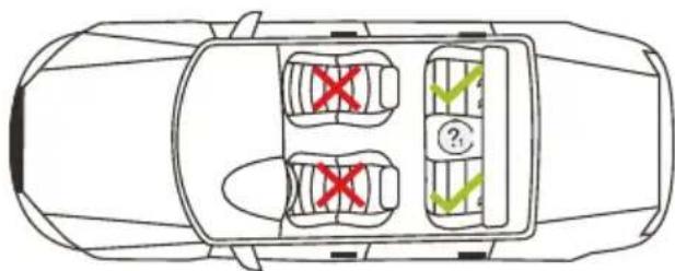 Baninni BN3501 Impero Isofix - Setzen Sie die Position des Kindersitzes im Auto ein. - 4