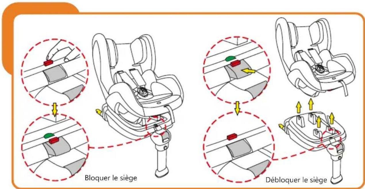 Baninni BN3501 Impero Isofix - Monter et séparer le socle et le dossier du siège-auto ISOFIX - 1