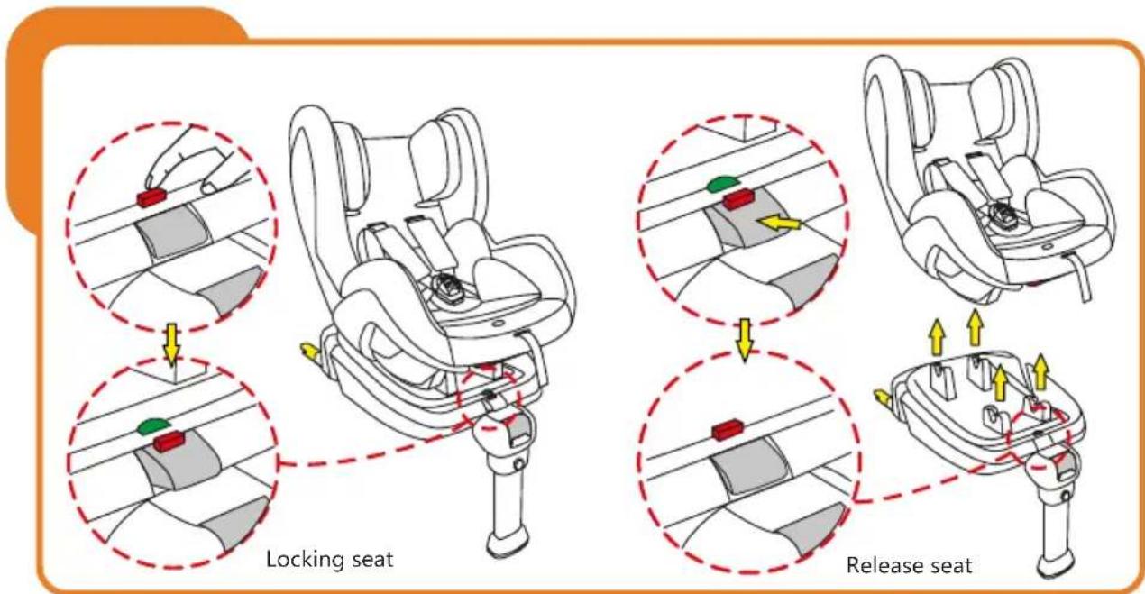 Baninni BN3501 Impero Isofix - Montieren und Trennen der ISOFIX Basis und Rückenlehne - 1