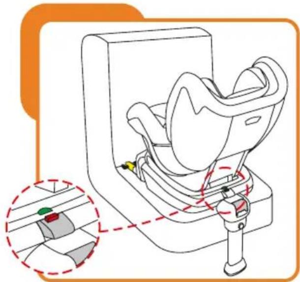 Baninni BN3501 Impero Isofix - Installation des Kindersitzes - 2