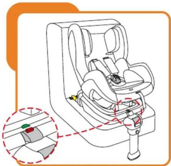 Baninni BN3501 Impero Isofix - Wenn die ISOFIX Verankierung nach vorne gerichtet ist, kann der Kindersitz mit Gurten für Kinder von 9 kg bis 18 kg (Gruppe 1) verwendet werden. - 2