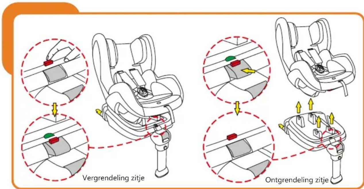 Baninni BN3501 Impero Isofix - Het ISOFIX onderstel en de zitkuip in en uit elkaarzetten - 1