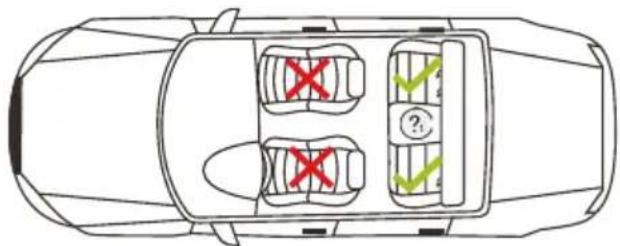 Baninni BN3501 Impero Isofix - Installatiepositie van de kinderstoel in het voertuig - 4