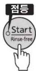Tiger JKTS18U - [Start/Rinse-free]버름을 흠리내다 - 2