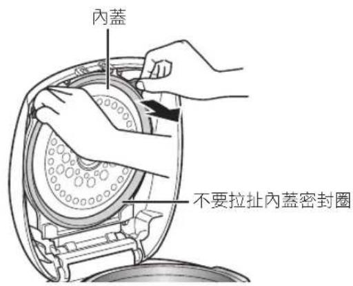 Tiger JKTS18U - 拆卸方法 - 1