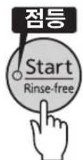 Tiger JKTS18U - [Start/Rinse-free]버류를 于류于此 - 1