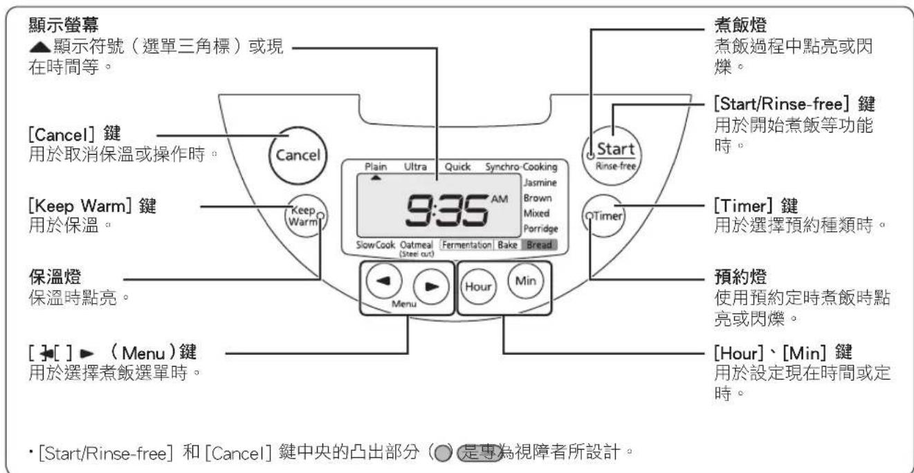 Tiger JKTS18U - 操作面板 - 1