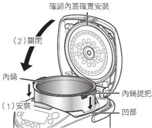 Tiger JKTS18U - 將內鍋放置在主體中 - 1