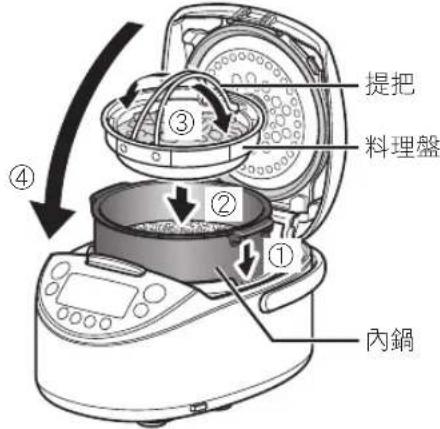 Tiger JKTS18U - 將料理盤安裝到內鍋上，關閉鍋蓋 - 1