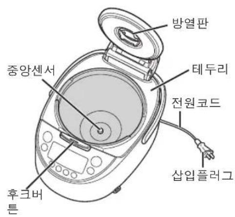 Tiger JKTS18U - ■ 微弱的性时可歌 - 1