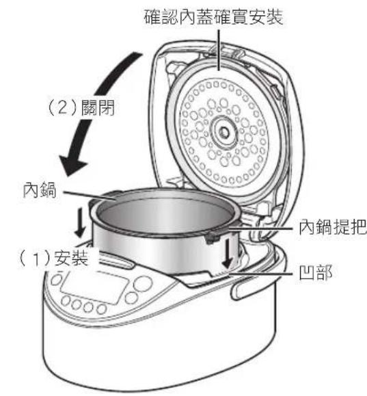 Tiger JKTS18U - 5將內鍋放置在主體中（1）請確保正確放置，不要 - 1