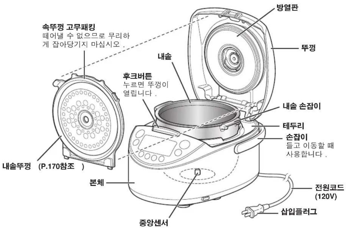 Tiger JKTS10U - <|im_start|>assistant 2 썼부의명심과 기formance - 2