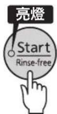 Tiger JKTS10U - 按下 [Start/Rinse-free] 键 - 1