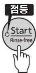 Tiger JKTS10U - [Start/Rinse-free]버름을 흠리내다 - 1