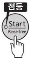 Tiger JKTS10U - [Start/Rinse-free]버름을 흠리라다 - 1