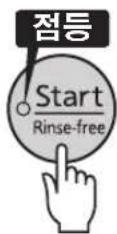 Tiger JKTS10U - [Start/Rinse-free]버름을 흠리라다 - 1