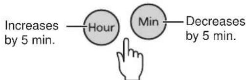 Tiger JKTS10U - If you selected the "Porridge" menu, use the [Hour] and [Min] keys to set the desired cooking time. - 1