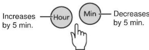 Tiger JKTS10U - If you selected the "Porridge" menu, use the [Hour] and [Min] keys to set the desired cooking time. - 1