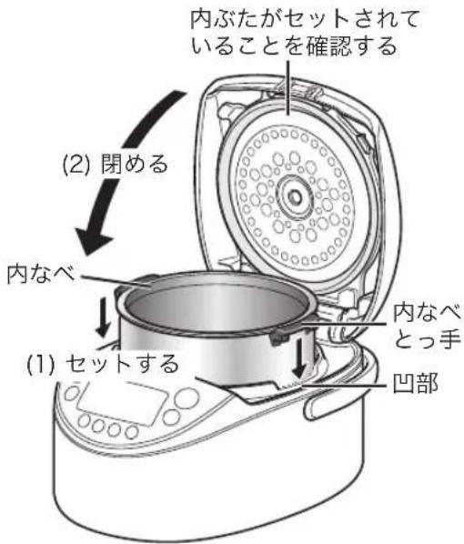 Tiger JKTS10U - 内なを本体にせつする - 1