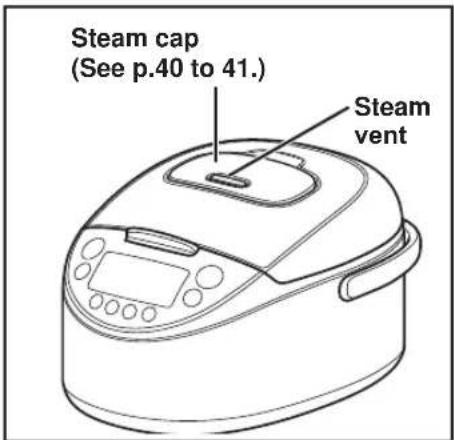 Tiger JKTS10U - Names and Functions of Component Parts - 1