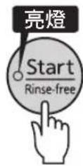 Tiger JKTS10U - 按[Start/Rinse-free]键1次免洗米的時候按2次 - 1