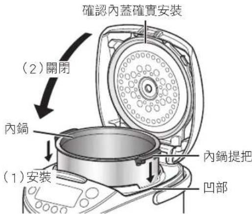 Tiger JKTS10U - 將內鍋放置在主體中 - 1