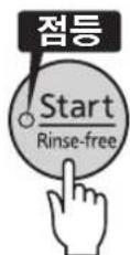 Tiger JKTS10U - [Start/Rinse-free]버닝을 퍼내다 - 1