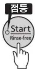 Tiger JKTS10U - [Start/Rinse-free]버류을 1遍 퍼름내다 - 1