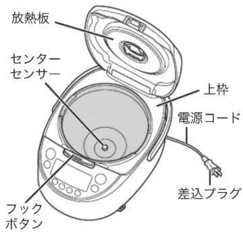 Tiger JKTB10U - ■污るたひにお手入しる箇所 - 1