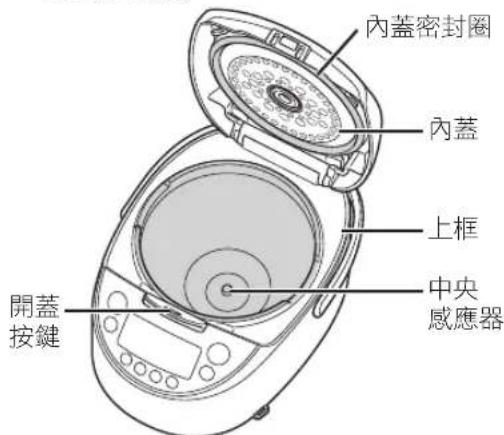 Tiger JKTB10U - 4擦拭乾淨水滴、米粒等<內鍋外側及邊緣> - 2