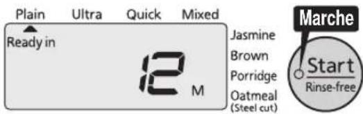 Tiger JKTB10U - Directives sur les temps de cuisson - 1
