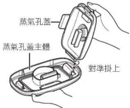Tiger JKTB10U - 將蒸氣孔蓋掛在蒸氣孔蓋主體 - 1