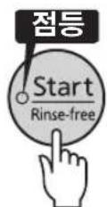 Tiger JKTB10U - [Start/Rinse-free]버닝을 1단수름다 - 1