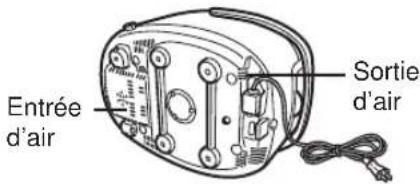 Tiger JKTB10U - Manipuler le cuiseur à riz - 3