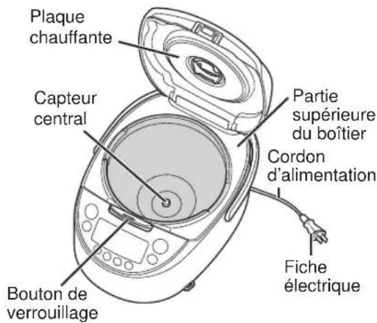 Tiger JKTB10U - ■ Pièces à nettoyerèsqu'elles deviennent sales - 1