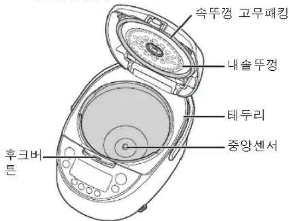 Tiger JKTB10U - 《 - 2