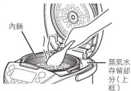Tiger JKTB18U - 搪拌米飯 - 1