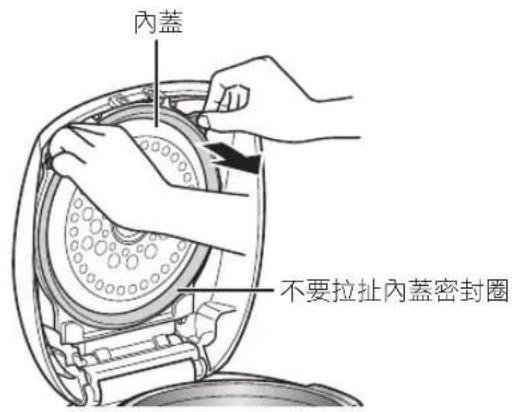 Tiger JKTB18U - 拆卸方法 - 1