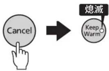 Tiger JKTB18U - ■停止保温时 - 1