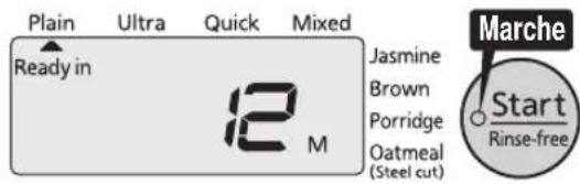 Tiger JKTB18U - Directives sur les temps de cuisson - 1