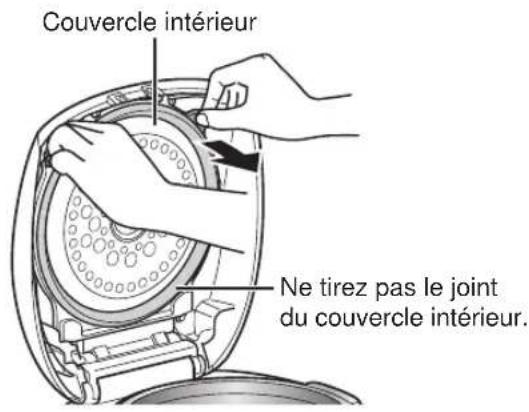 Tiger JKTB18U - Retrait du couvercle intérieur - 1