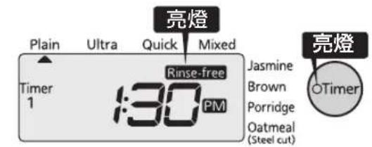 Tiger JKTB18U - 免洗米煮飯時 - 1