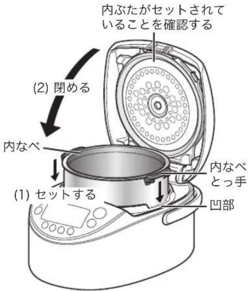 Tiger JKTB18U - 内なを本体にせつする - 1